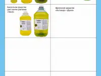 Бытовая химия в широком ассортименте от 440 тенге за 1 литр, фотография 4