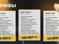 Готовый бизнес на Wildberries, Ozon, Kaspi.kz под ключ в Астане, фотография 3