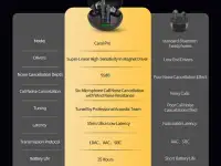 Наушники KZ Carol Pro, фотография 5