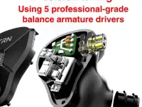 Наушники TRN BA5 IEM, фотография 6