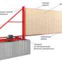 Комплектующие для откатных въездных ворот