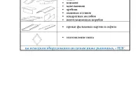 Изготовление изделий из металла