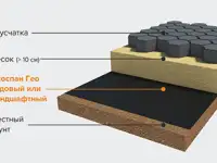 Экоспан Гео Строительный, фотография 7