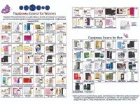 Требуется консультант по продаже ДУХОВ., фотография 2