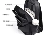 рюкзак для школьников и студентов, фотография 3