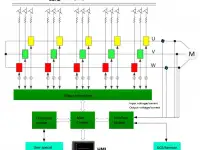 Частотные преобразователи на 6-10 кВ по самой низкой цене., фотография 7