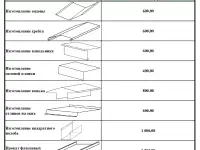 Изготовление изделий из металла, фотография 2