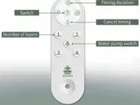 Оборудование для гидропоники, гидропонные установки для растениеводства, фотография 4