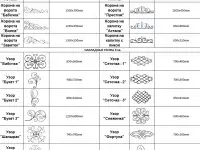 Кованные изделия, фотография 2