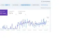 SEO продвижение google, фотография 6