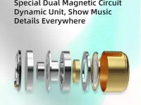 Наушники KZ Edx Pro White, фотография 4