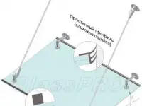 Стеклянные козырьки, фотография 2