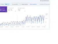 SEO продвижение google, фотография 7
