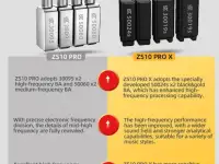 Наушники KZ Zs10 Pro X, фотография 6