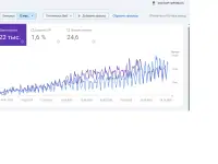 SEO продвижение google, фотография 3
