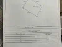 участок 15 соттык, Орангай, фотография 6