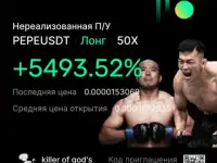 Обучение профессиональному трейдингу