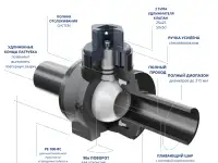 Кран шаровой Д50, фотография 2