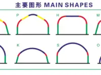 UBMоборудование для строительства арочных сооружений, фотография 3