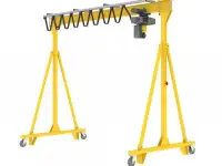 Козловой кран МПУ