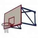 Баскетбольные щиты
