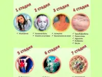 Глубокая Очистка организма, фотография 2