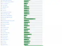 Игровой ноутбук Lenovo Legion Y7000  Windows 10 Pro, фотография 4