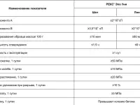 Эпо Уни - ДВУХКОМПОНЕНТНЫЙ ТИКСОТРОПНЫЙ ЭПОКСИДНЫЙ КЛЕЕВОЙ СОСТАВ, фотография 2