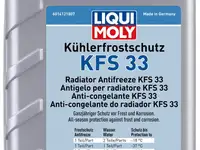 21130 liquimoly антифриз-конц. kuhlerfrostschutz kfs 33 (1л)