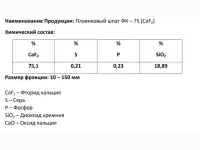 Шпат Плавиковый ФК-65, ФК-75, ФК-85, ФФ-95 . Флюорит, фотография 6