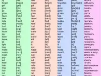 Преподаватель английского, фотография 2