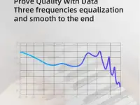 Наушники KZ Edx Pro Blue, фотография 4