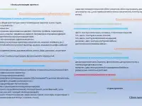 Дизайн интерьера  Эскиз проект  Чертежи  Планы  Сметы  Ведомости, фотография 3