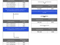 Гидрошпонки от производителя, фотография 4
