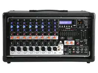8-канальный активный микшерный пульт peavey pvi 8500