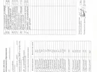 Ищу работу, фотография 2