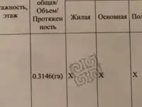 Продам гараж, пр. Достык 123, фотография 2