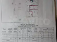 Кирпичный дом на большом участке, Усть-Каменногорск, ул. Щербакова, д. 31а, фотография 3