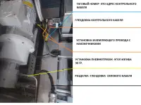 курсы онлайн инженер электрик, фотография 4