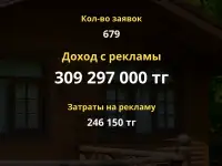 Таргет под ключ  Instagram  Facebook  Meta  с окупаемостью х3-х5 в месяц, фотография 8