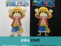 Принтер для футболок, фотография 9