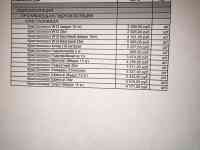 строительные материалы оптом -дёшево, фотография 2