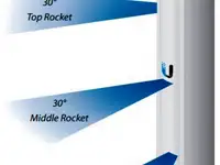 Антенна ubiquiti ap-5ac-90-hd