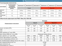 ФИКС ЭПО ТВН 100 - ТРЁХКОМПОНЕНТНЫЙ ВЫСОКОПРОЧНЫЙ ПОДЛИВОЧНЫЙ СОСТАВ НА ОСНОВЕ МОДИФИЦИРОВАННОЙ ЭПОКСИДНОЙ СМОЛЫ И АМИН, фотография 2