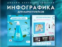 Услуги по инфографике