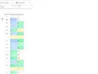 SEO продвижение google, фотография 7