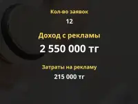 Таргет под ключ  Instagram  Facebook  Meta  с окупаемостью х3-х5 в месяц, фотография 6