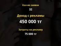 Таргет под ключ  Instagram  Facebook  Meta  с окупаемостью х3-х5 в месяц, фотография 5