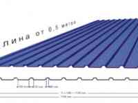  Двухъярусная линия для производства профлиста С10 и С21, фотография 2