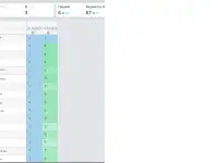 SEO продвижение google, фотография 6
